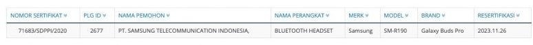 Samsung Galaxy Buds Pro Registration