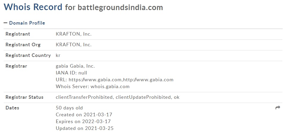 Battlegrounds Mobile India - Domain - Whois