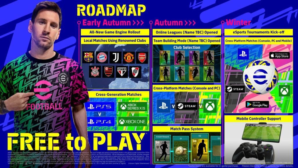 download efootball 2022 platforms download efootball 2022 platforms