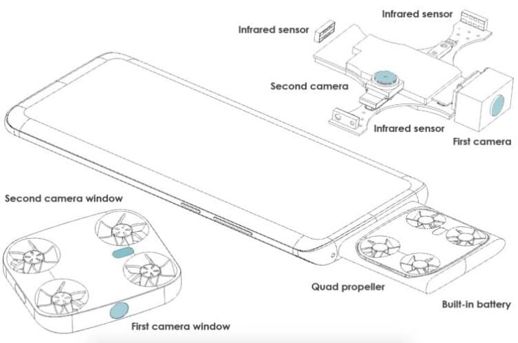 Vivo patents a flying drone camera system in a smartphone