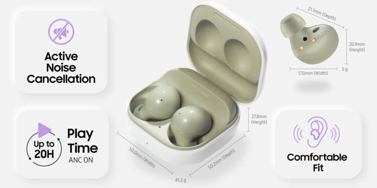 Samsung Galaxy Buds 2 - Specs, Price and everything you need to know.